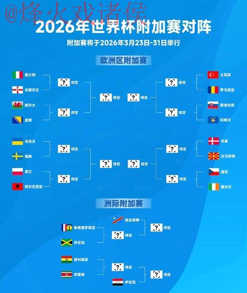 2026世界杯滚球官网全站 2026世界杯滚球官网全站