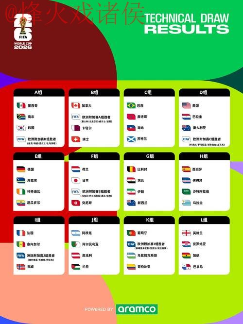 2026世界杯盘口注册入口地址 2026世界杯盘口注册入口地址